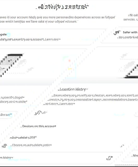 Панель управления активностью Google