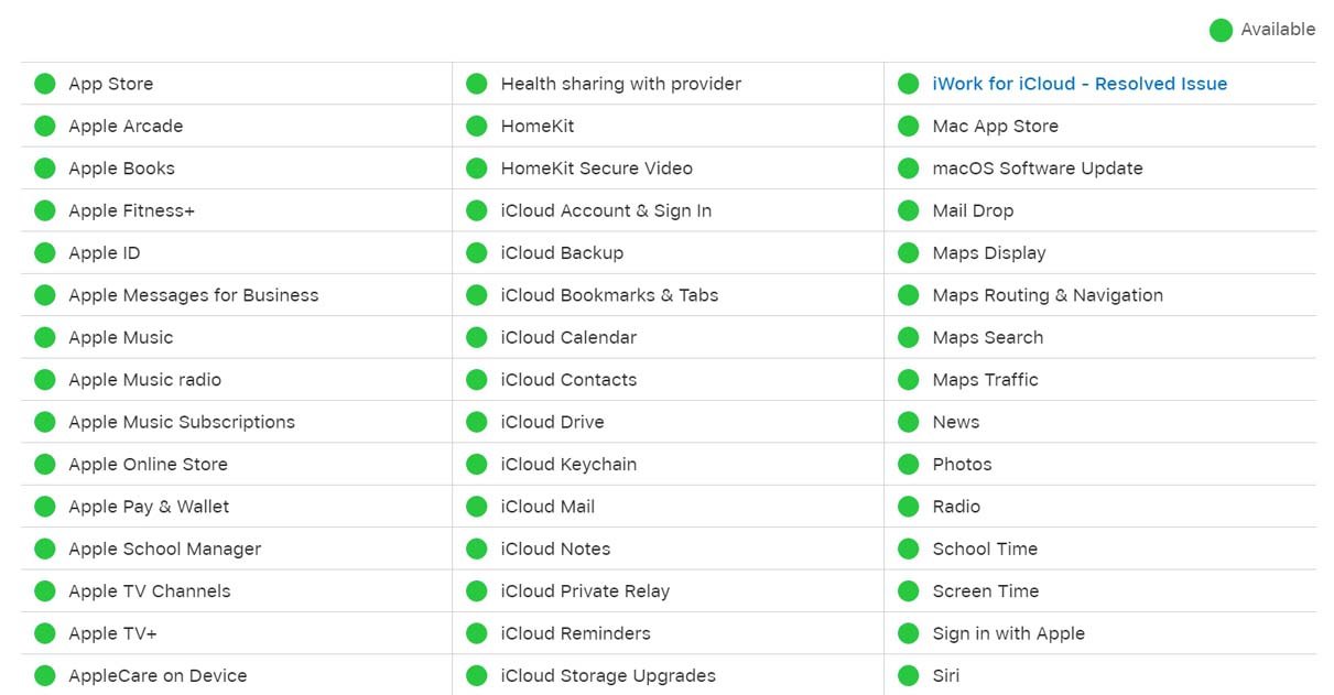 Статус системы iCloud