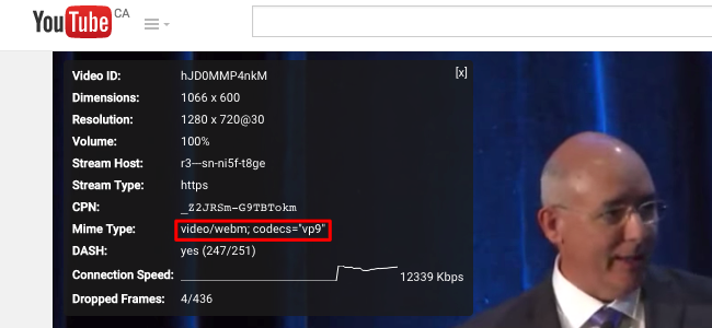 Статистика YouTube: MIME Type video/webm и vp9
