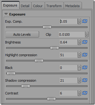 Примеры разных гистограмм: правильный диапазон и ошибки недо- и переэкспонирования
