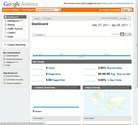 Данные отчёта Google Analytics