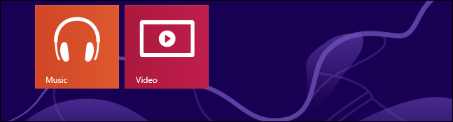 Приложения «Музыка» и «Видео» под Windows 8 показывают файлы из библиотек