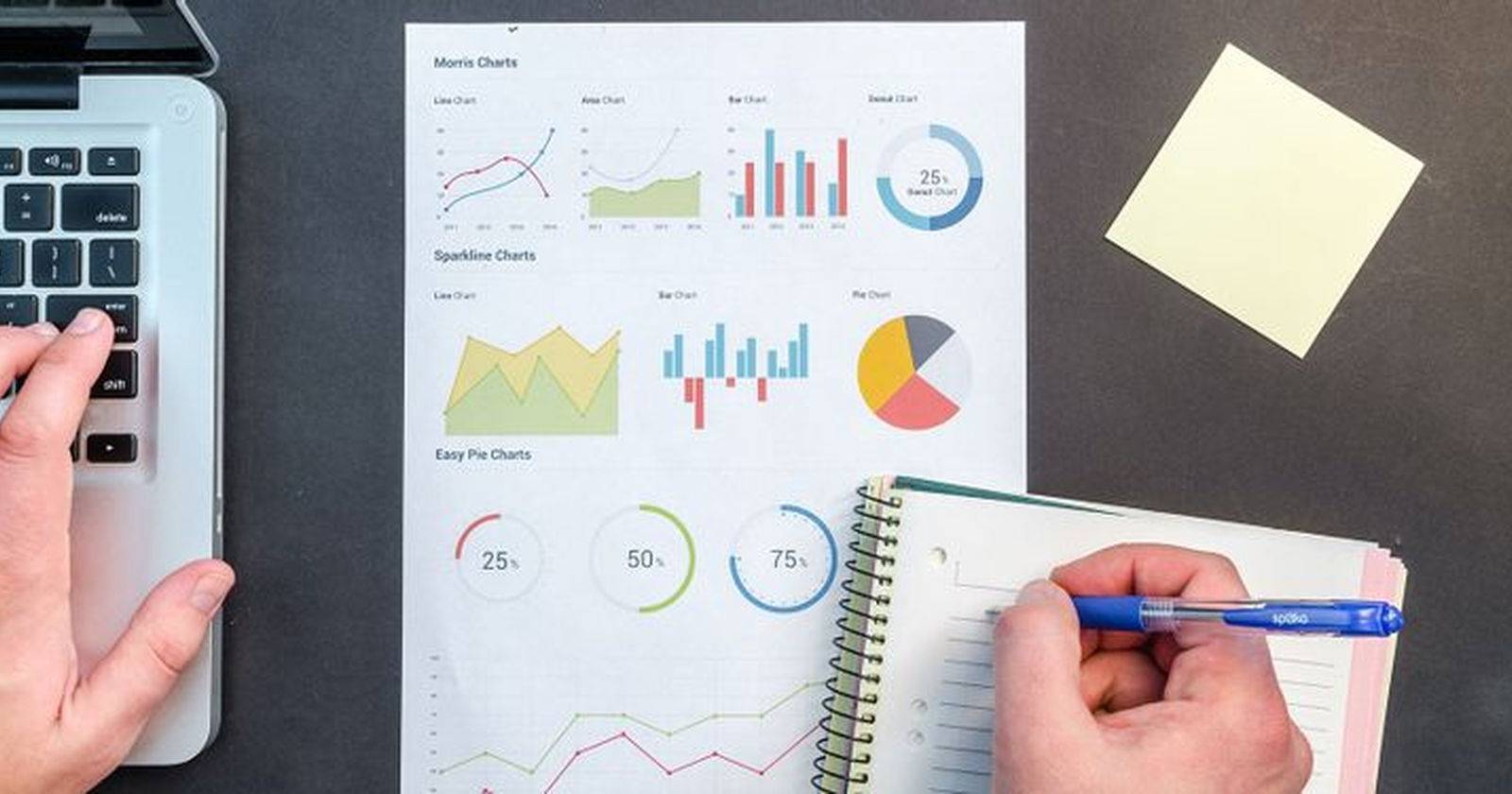 Ранжирование в Excel: RANK.EQ, COUNTIF, SUMPRODUCT