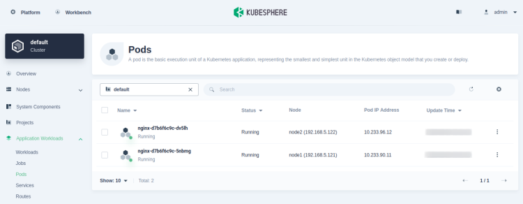 Детали деплоймента nginx