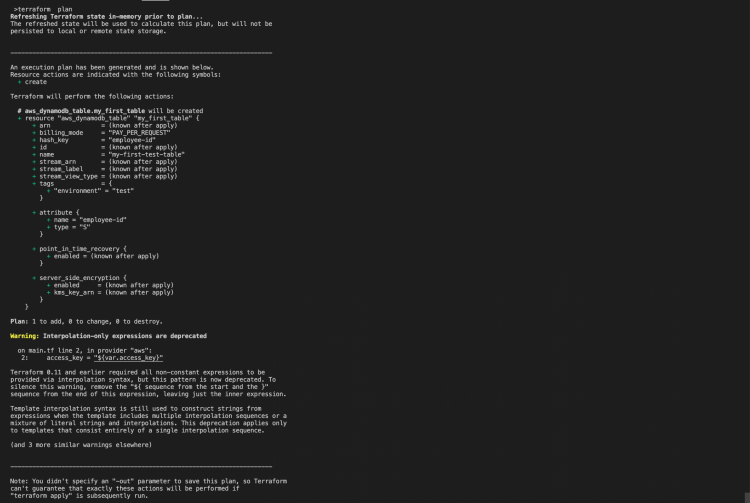 План Terraform