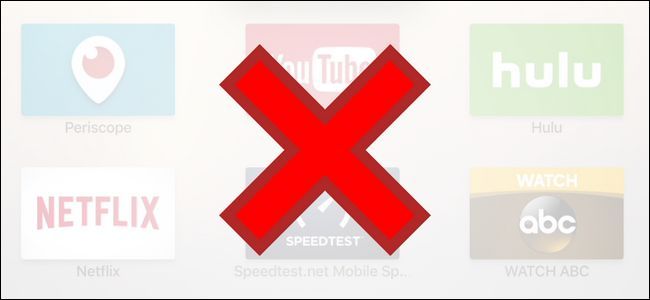 Как принудительно закрыть приложение на Apple TV