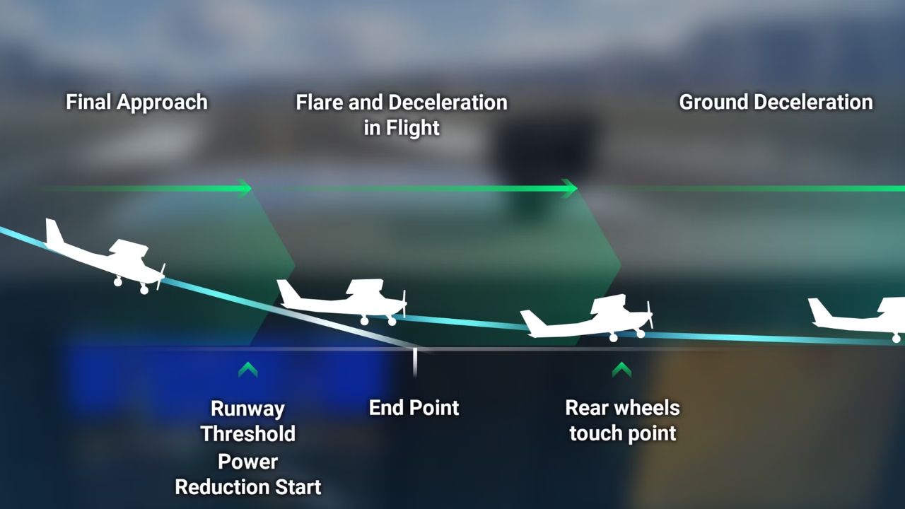 Кабина и вид на полосу при посадке