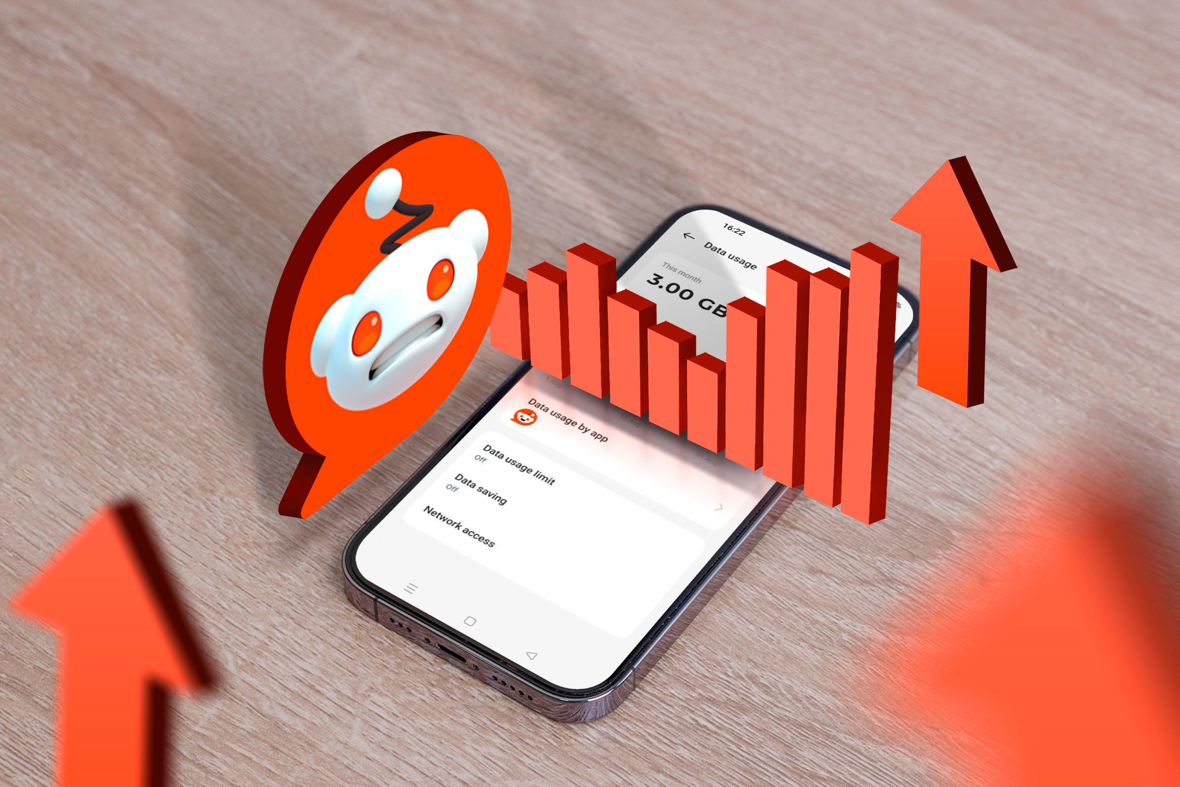 A phone on a wooden surface showing data usage increasing, with the Reddit mascot next to it looking worried.