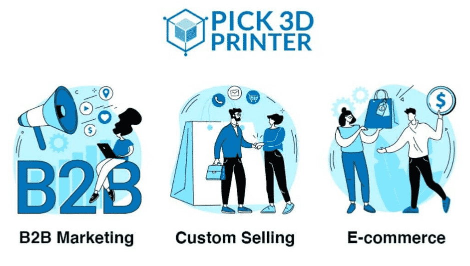Продажа 3D‑печатных изделий через маркетплейсы и советы по упаковке и листингу