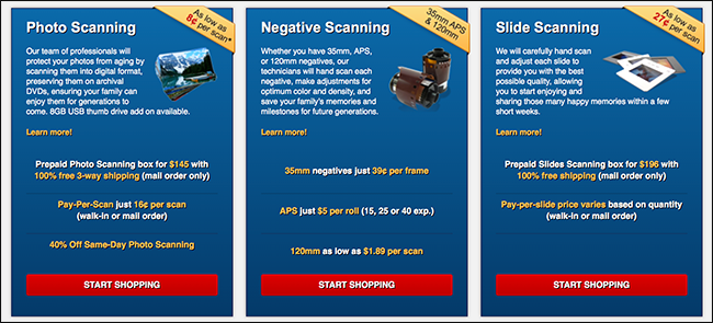 Оборудование и профессиональная конвертация фотографий в цифровой формат