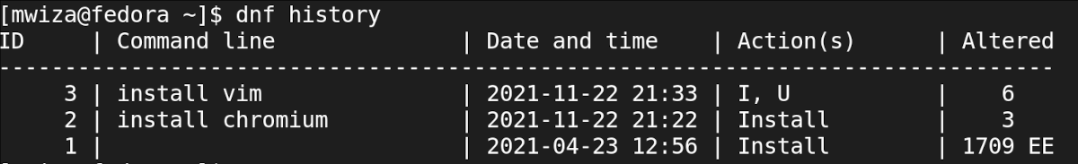 Вывод dnf history — список транзакций