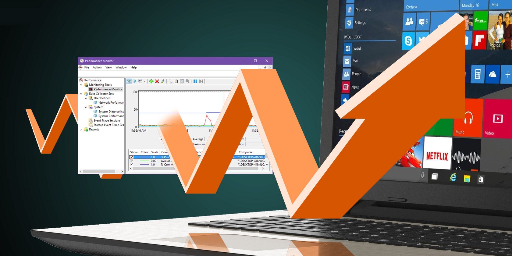 Как пользоваться Performance Monitor в Windows
