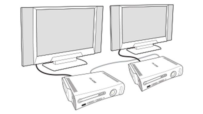 две подключённые по сети консоли Xbox 360 рядом с телевизором