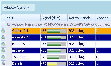 Изображение: список видимых беспроводных сетей и их уровни сигнала, выделена сеть Coffee Pot