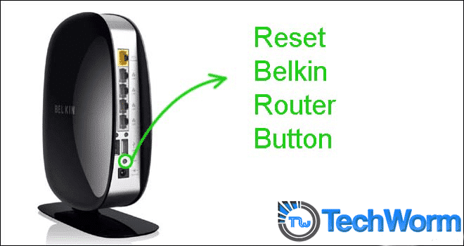 Задняя панель роутера Belkin с кнопкой Reset