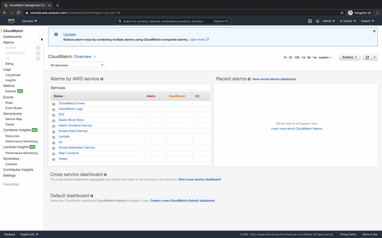 Панель CloudWatch — Тревоги