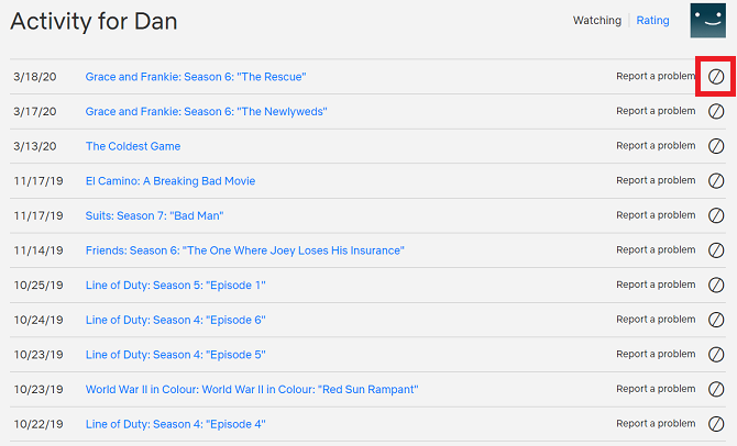 Экран активности просмотра в профиле Netflix