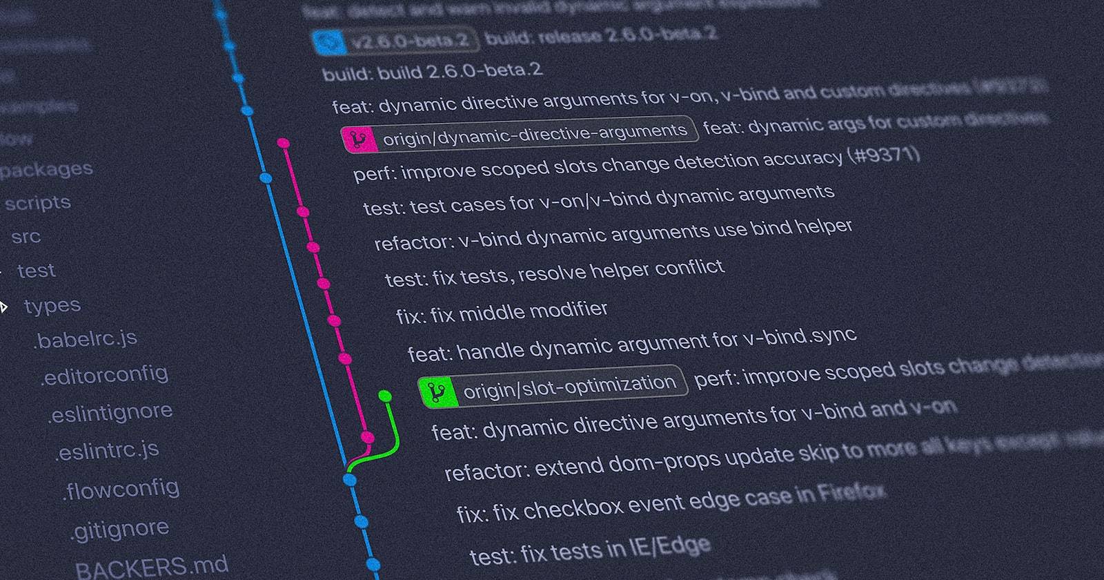 Пример истории коммитов Git с визуализацией веток
