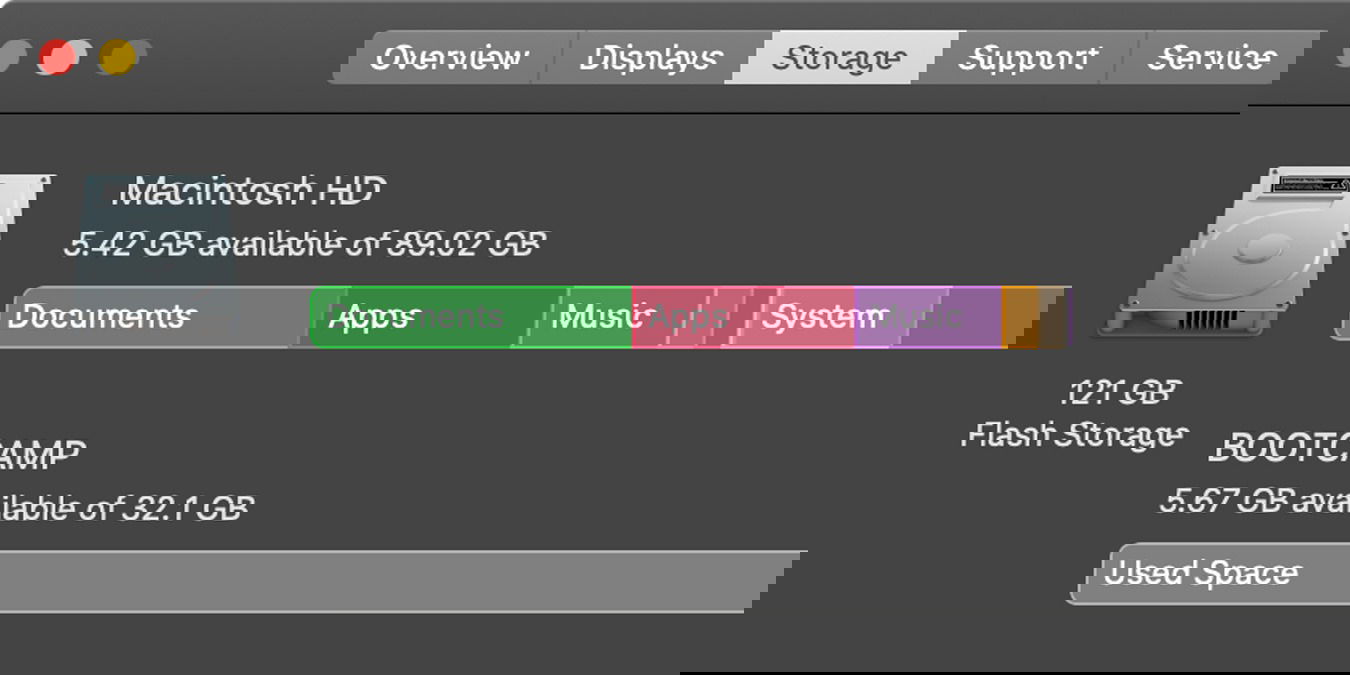 Оптимизированное хранилище на Mac — включение и советы