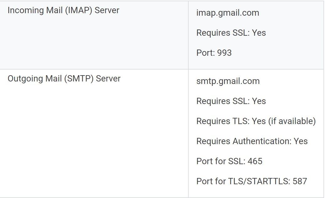 Проверьте настройки почтового ящика перед обновлением конфигурации