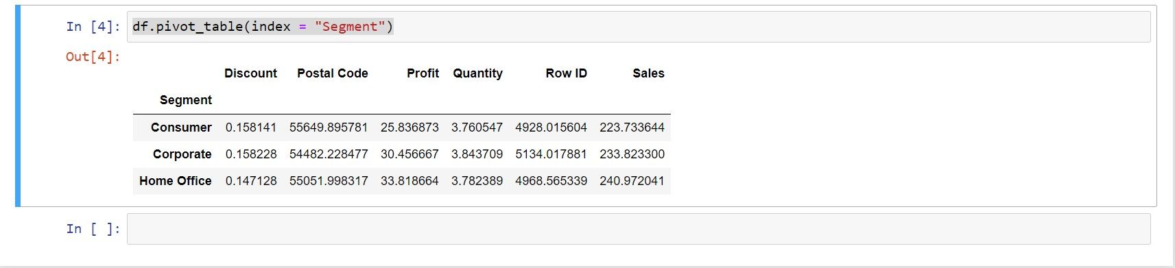 Интерфейс Jupyter Notebook с кодом Python
