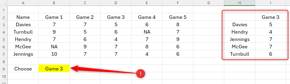 Лист Excel: выбран 'Game 3', и Таблица 2 показывает данные для этой игры.