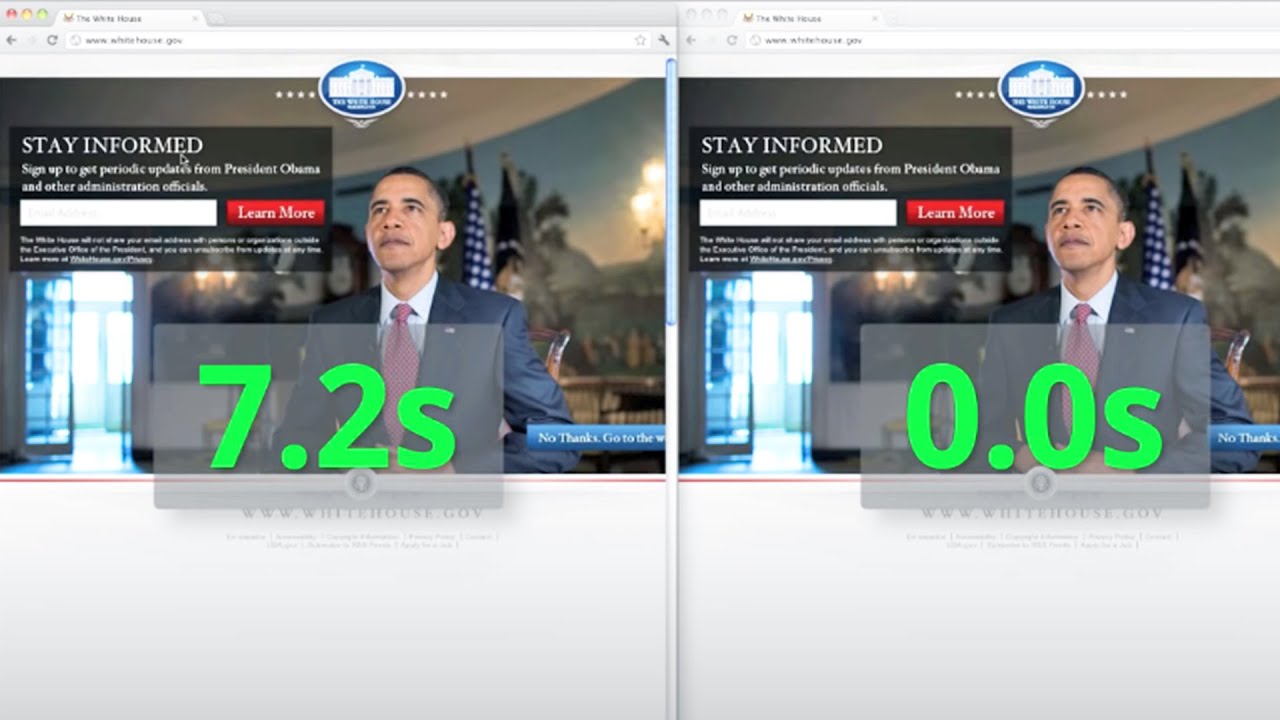 Google Instant Pages в WordPress — быстрое руководство