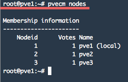 Список узлов Proxmox.