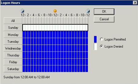 Выбор интервала времени в сетке Logon hours для дней и часов