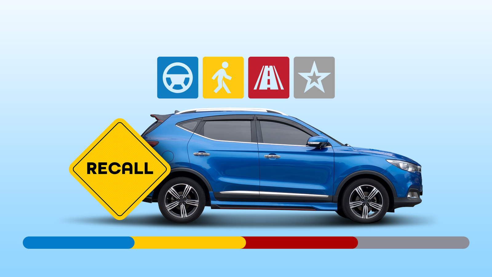 Синий внедорожник на светло-голубом фоне, на переднем плане большой жёлтый треугольник предупреждения с надписью 'RECALL'