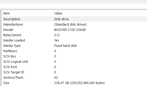 Сведения о дисках: модели и ёмкость