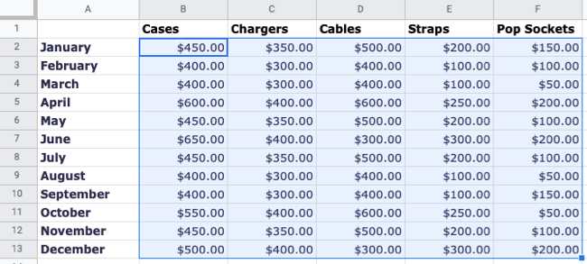 Выделенные ячейки в Google Таблицах