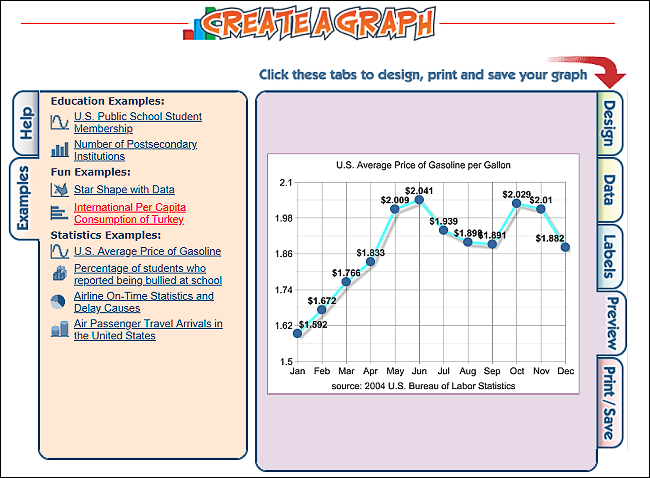 Интерфейс Create A Graph от NCES с выбором типа диаграммы