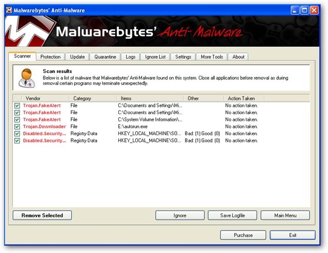 Malwarebytes: обнаруженные элементы и кнопка 'Remove Selected'