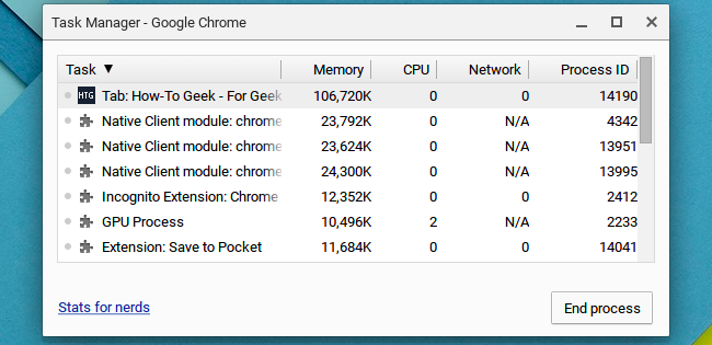 Диспетчер задач Chrome с выделенным процессом вкладки