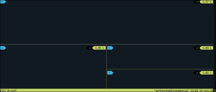 Разделение текущей панели
