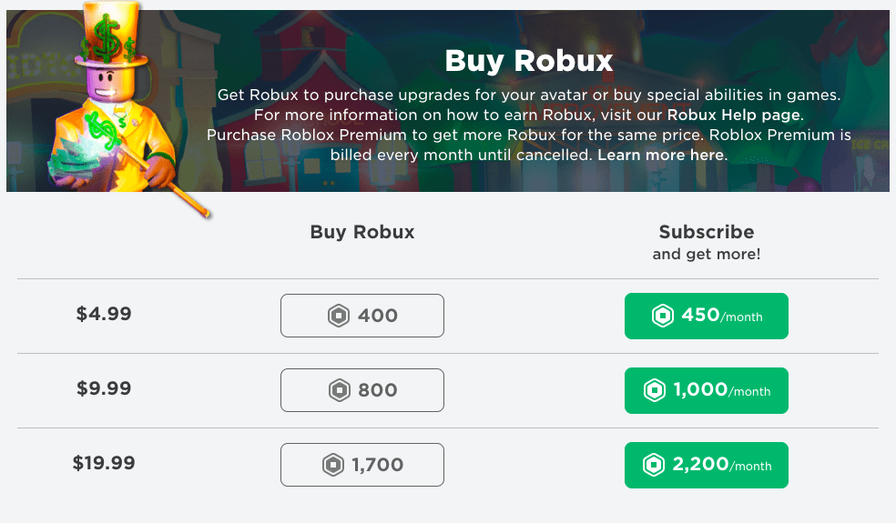 Сравнение подписок Roblox Premium