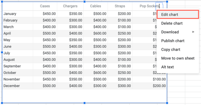Пункт меню «Изменить диаграмму»
