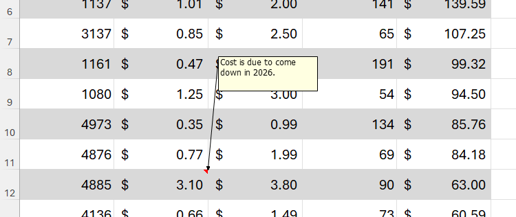 Заметка в фиксированной позиции, несмотря на изменение высоты строк.