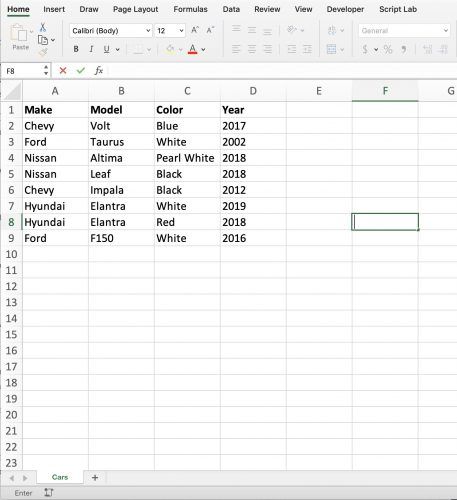 Загрузить Excel в Python — Pandas быстро