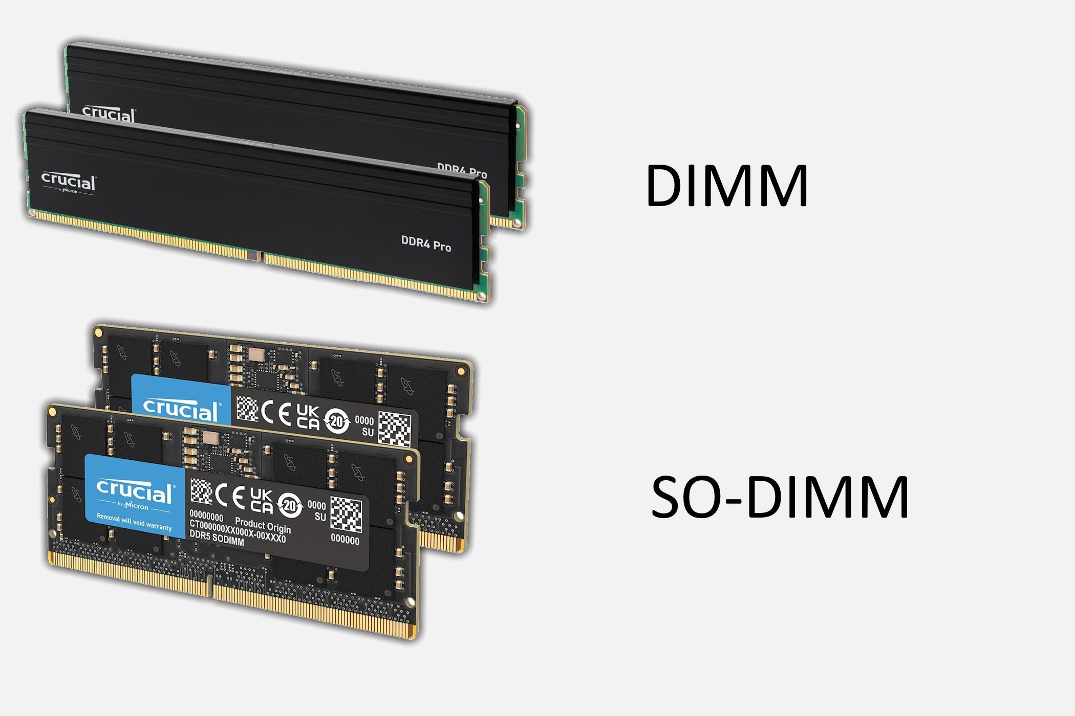 Пару модулей RAM форм-фактор SO-DIMM и DIMM для сравнения