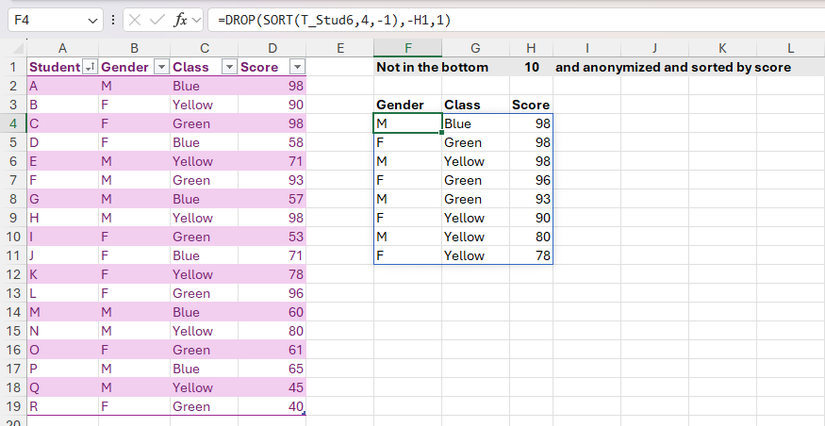 SORT をネストした DROP の例