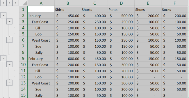 Автоматический контур создан в Excel