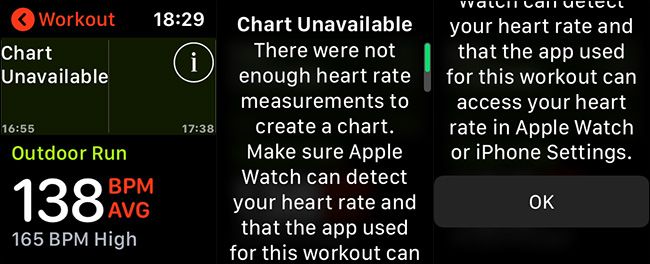 Экран Apple Watch без данных пульса после пробежки