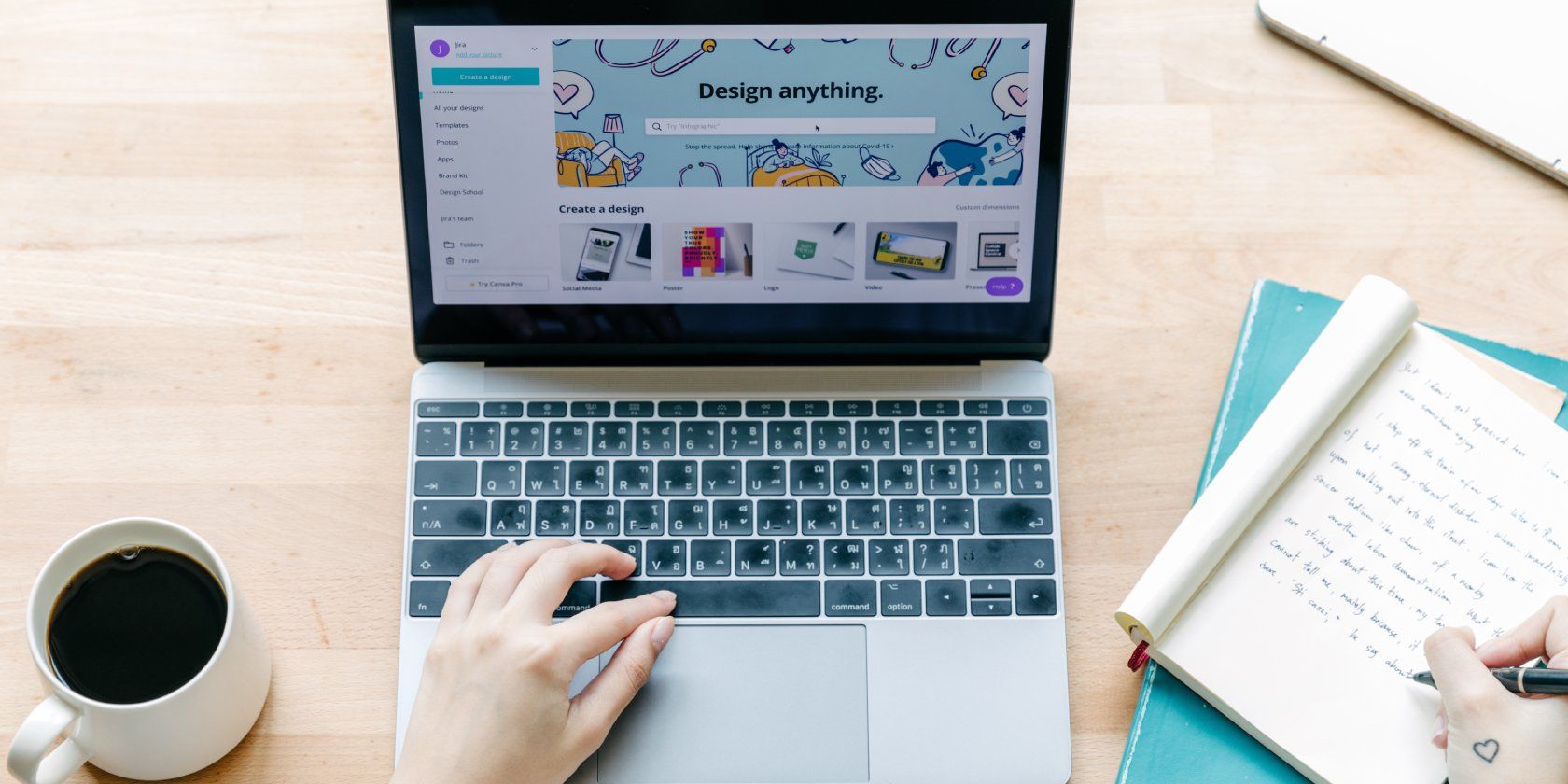 Майнд‑карта в Canva — создание и советы