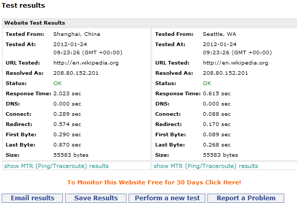 Индикатор успешного ответа для англоязычной Википедии