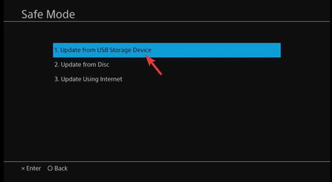 Выбор 'Обновить с USB‑накопителя' в меню обновления PS4