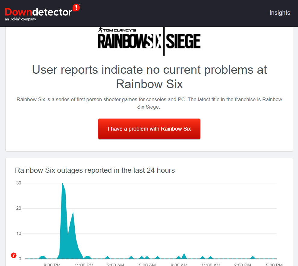 Страница Downdetector для Rainbow Six Siege