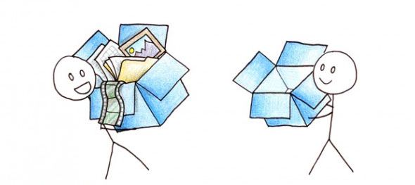 Окно Dropbox с уведомлением об ограничениях доступа к файлу