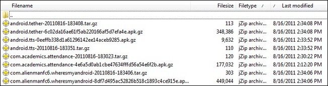 Список приложений в Titanium Backup: индикаторы статуса резервных копий